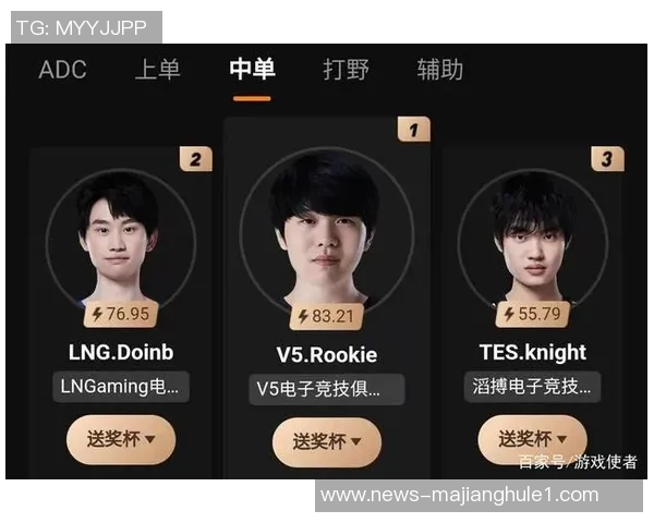 赛后复盘IG与EDG心理素质对比分析及其影响因素探讨