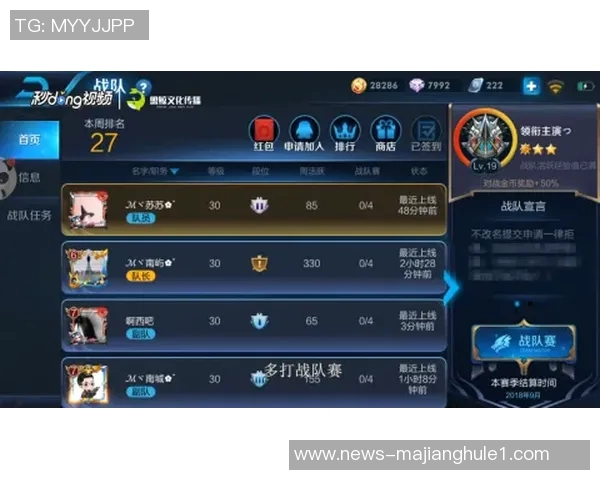 王者荣耀战术排行榜揭晓LNG战队荣登第七名引发热议