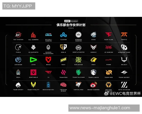 2026电竞新闻最新CSGO赛事分析TOP10战队表现及配合策略全面解读